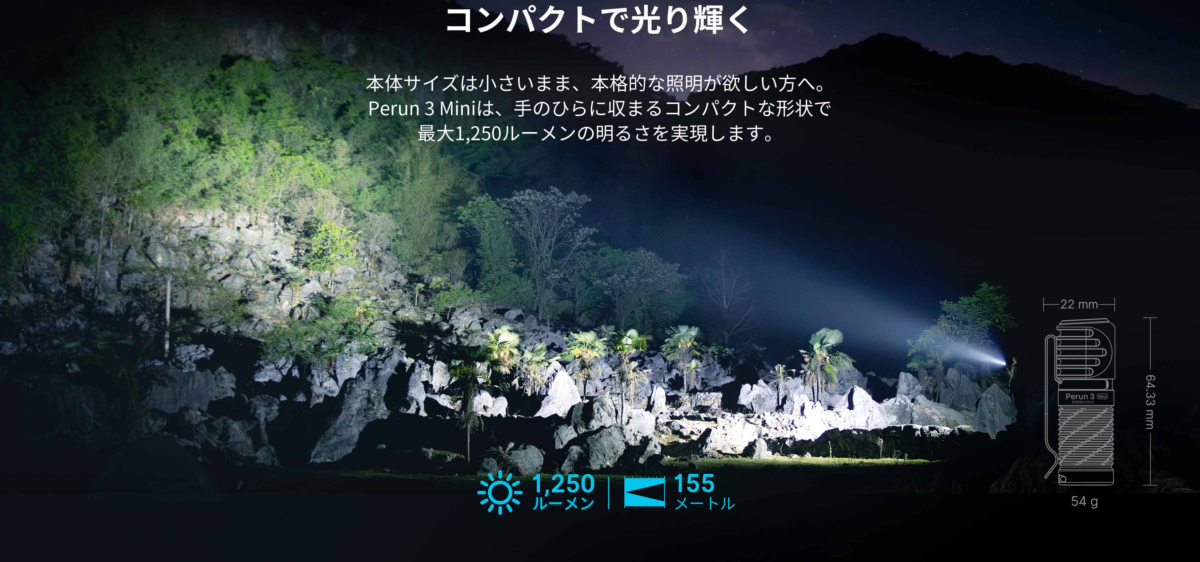 Perun 3 Mini Baton 4 Premium セット LEDヘッドライト 60日駆動 54g超