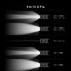3-in-1システムを搭載したライトの照射モード比較。スポット照射、フラッド照射、グリーンビームの組み合わせによる5つの発光パターンを紹介する製品説明画像