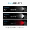 Olight Oclip 2 Proの3-in-1照明システムを示す機能説明図。530ルーメンのフラッドライト、最大照射距離125mのスポットライト、赤色ライトの3つの照射モードと明るさ調整機能を搭載し、アウトドアや暗所での作業に最適です