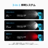 Olight Oclip 2 Pro ブルー の3-in-1照明システムを示す機能説明図。最大530ルーメンのフラッドライト、125m照射のスポットライト、赤色ライトの3つの照射モードと明るさ調整機能を搭載し、アウトドアや防災、日常の暗所作業に最適。