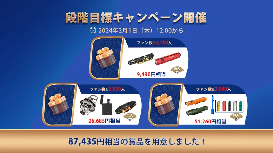 FBグループに参加して、賞品をゲットしよう!