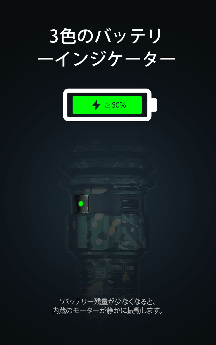 Warrior X 4 MCCとType-C充電を兼ね備えたタクティカルライト